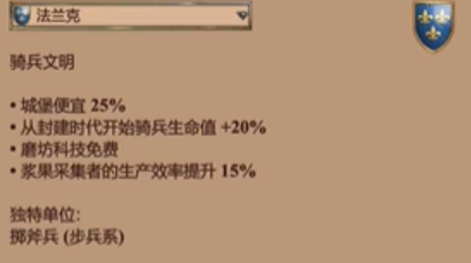 帝国时代2陆地最强的国家是哪个