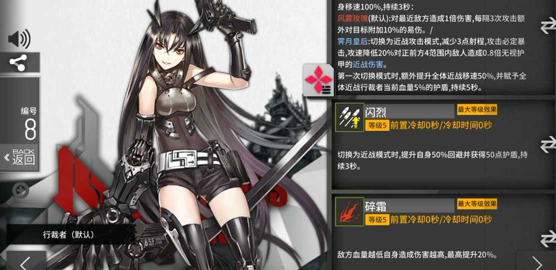 少女前线行裁者怎么样 少女前线行裁者怎么样