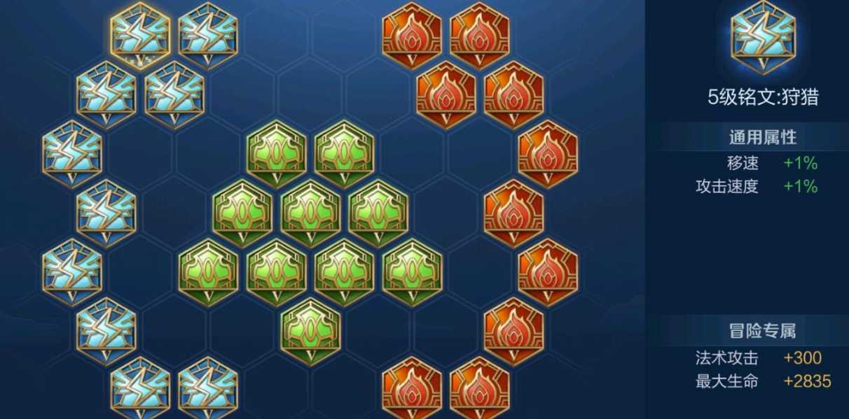 王者荣耀养猪流小明出装铭文怎么搭配