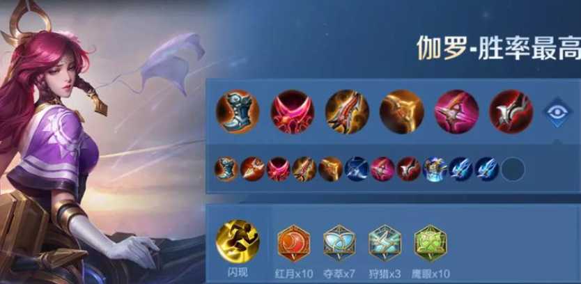 王者荣耀伽罗最新铭文出装怎么出 王者荣耀伽罗最新铭文出装怎么出