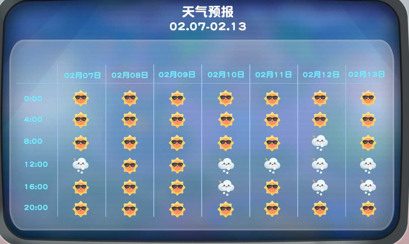 摩尔庄园新出的鱼怎么钓 摩尔庄园新出的鱼怎么钓