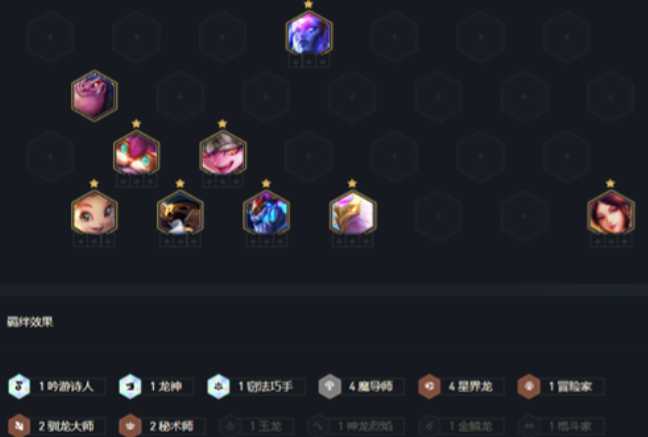 云顶之弈阵容怎么搭配 云顶之弈阵容怎么搭配