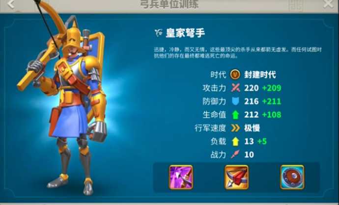 万国觉醒弓兵怎么培养 万国觉醒弓兵怎么培养