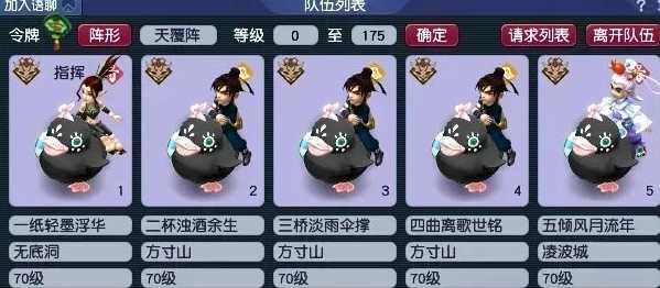 梦幻西游什么级别最挣钱