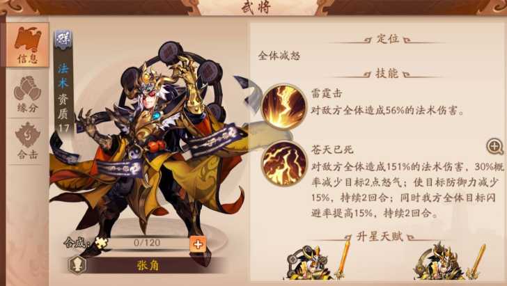 少年三国志2群雄一金阵容有什么推荐