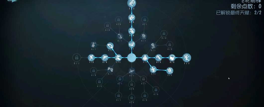 第五人格前锋如何玩