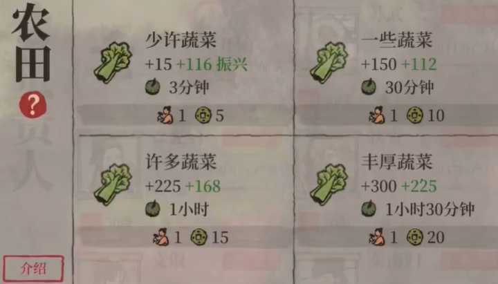 江南百景图怎么升级最快