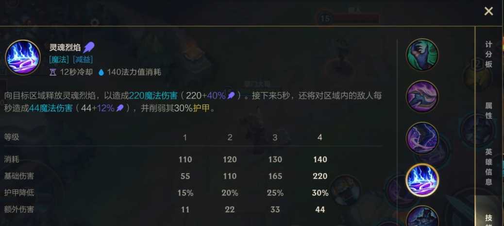 lol手游狗头怎么出装 lol手游狗头怎么出装