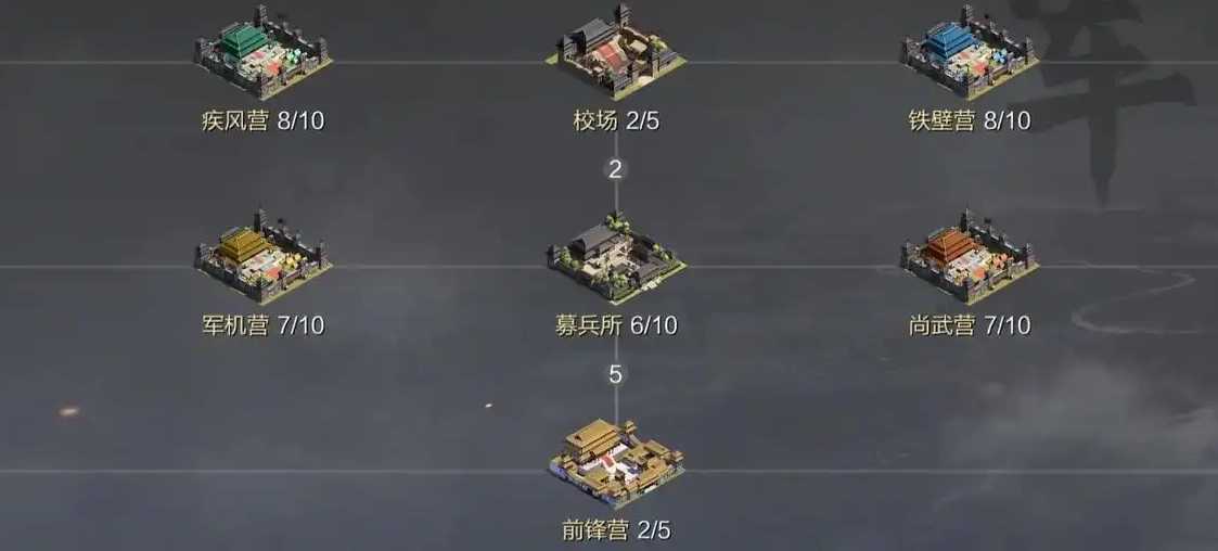 率土之滨怎么将武将转分城 率土之滨怎么将武将转分城