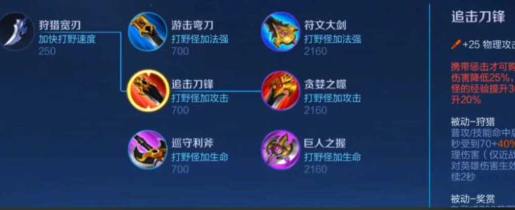 王者荣耀马超怎么出装