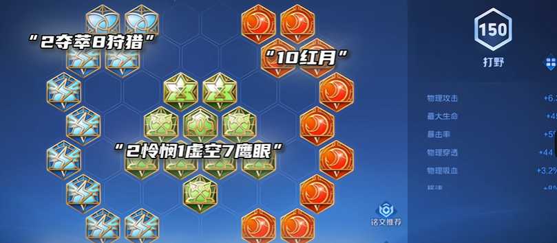 王者荣耀adc梦奇出装怎么搭配 王者荣耀adc梦奇出装怎么搭配