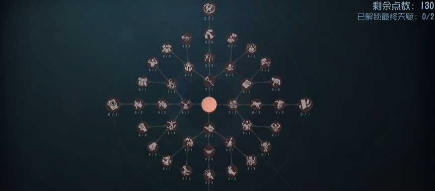 第五人格渔女怎么玩