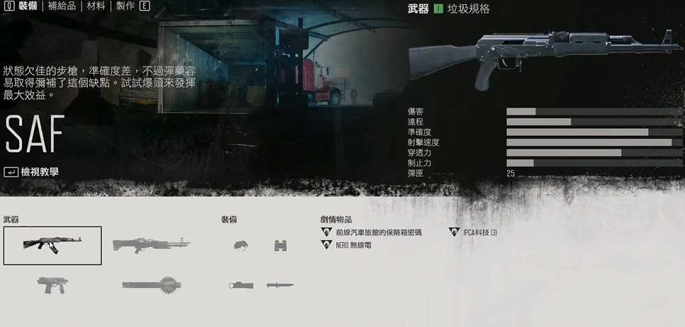 往日不再最好用的枪有哪些