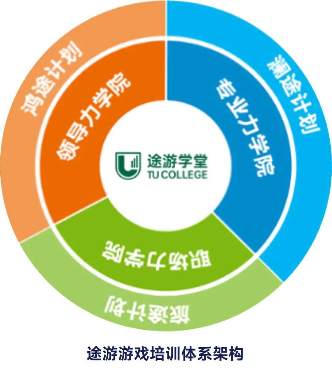 2026趋势报告：全球最赚钱IP商品收入占比超60%，中国仅2%