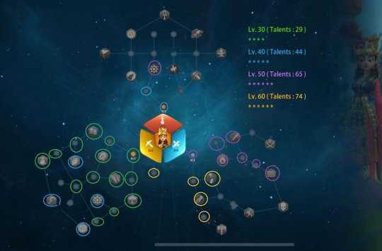 万国觉醒善德女王升什么