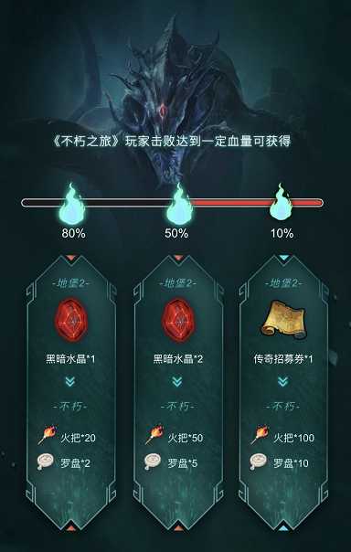 地下城堡2冒险图3怎么开