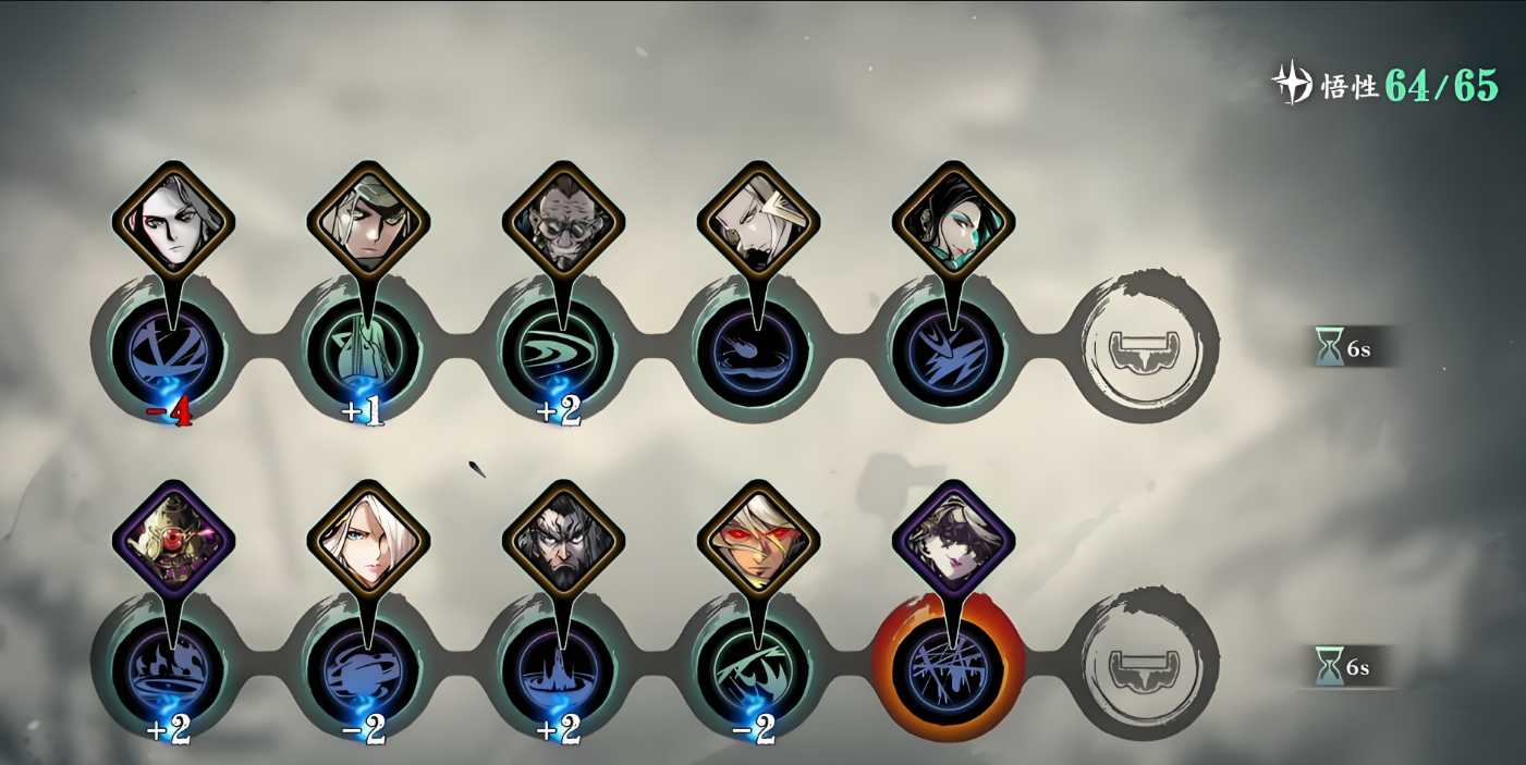 影之刃3魔弦心法技能链怎么搭配 影之刃3魔弦心法技能链怎么搭配