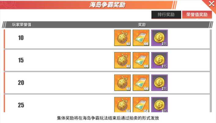 航海王热血航线怎样获得金果 航海王热血航线怎样获得金果