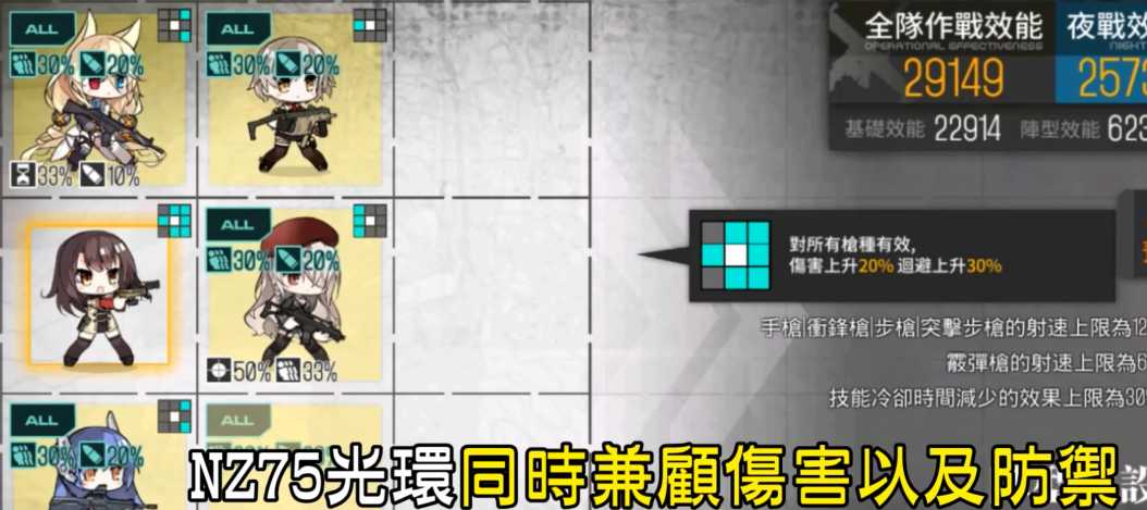 少女前线nz75值得练吗 少女前线nz75值得练吗