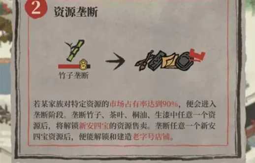 江南百景图声望怎么刷