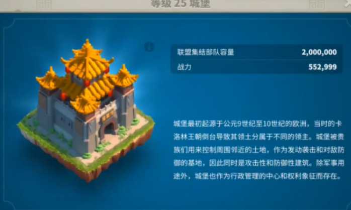 万国觉醒城堡二十升二十一需要什么