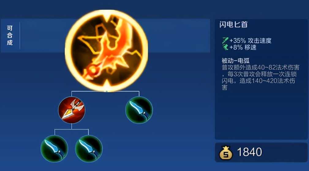 王者荣耀梦奇出装有哪些