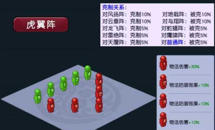 梦幻西游地府学什么阵法 梦幻西游地府学什么阵法