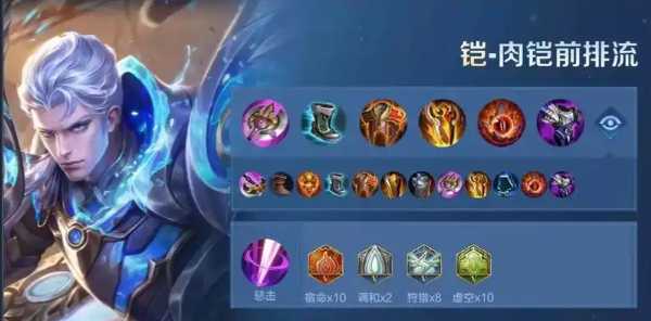 王者荣耀铠肉装怎么出 王者荣耀铠肉装怎么出