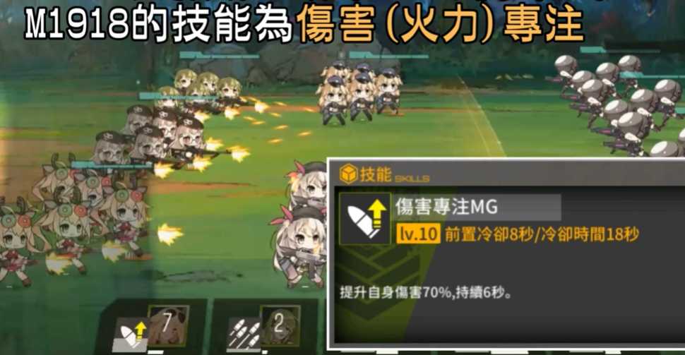 少女前线m1918怎么用 少女前线m1918怎么用