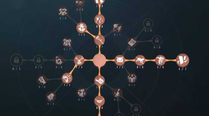 第五人格盲女前锋怎么打