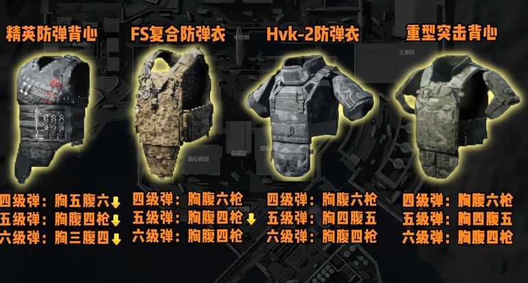 三角洲行动6甲哪个好 三角洲行动6甲哪个好