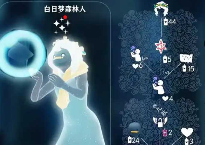 光遇如何解锁花环