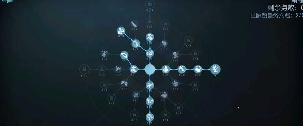 第五人格前锋怎么用