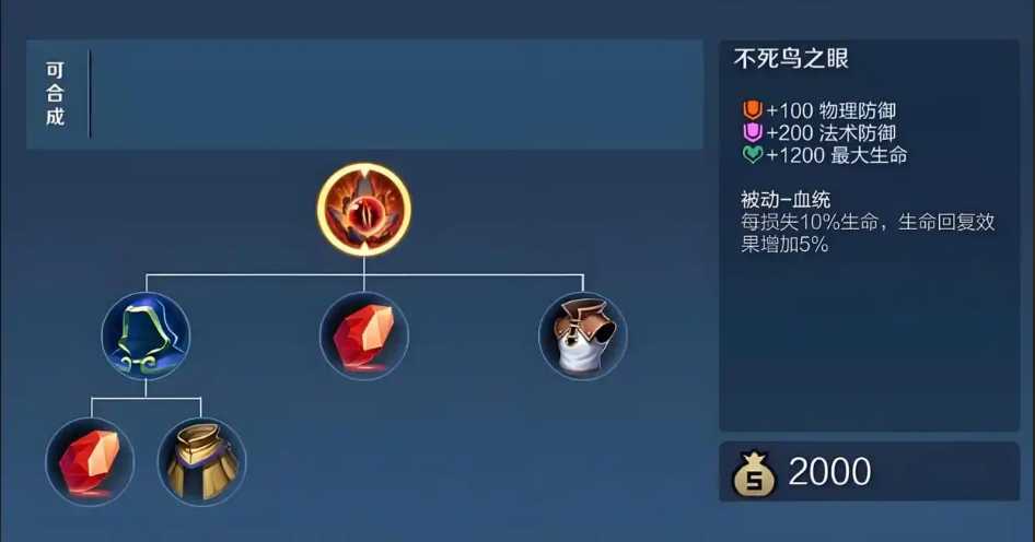 王者荣耀程咬金强势如何出装