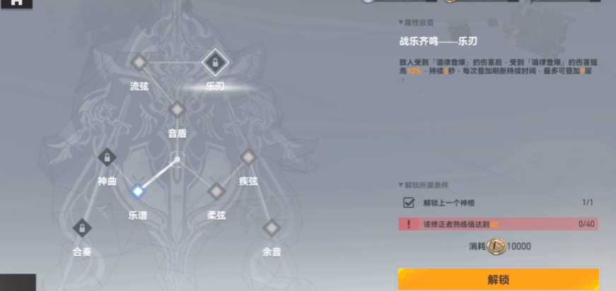 深空之眼铃兰跃迁选什么