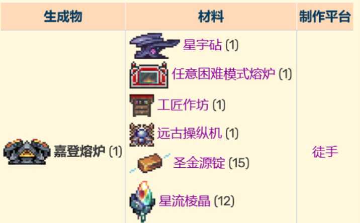 泰拉瑞亚有哪些熔炉 泰拉瑞亚有哪些熔炉