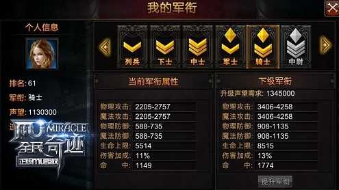 全民奇迹功勋怎么开启 全民奇迹功勋怎么开启