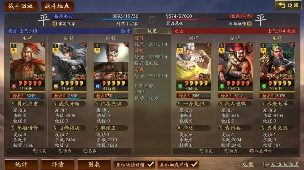 三国志战略版s6什么队伍最强