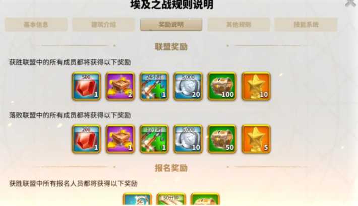 万国觉醒特权点怎么获得 万国觉醒特权点怎么获得