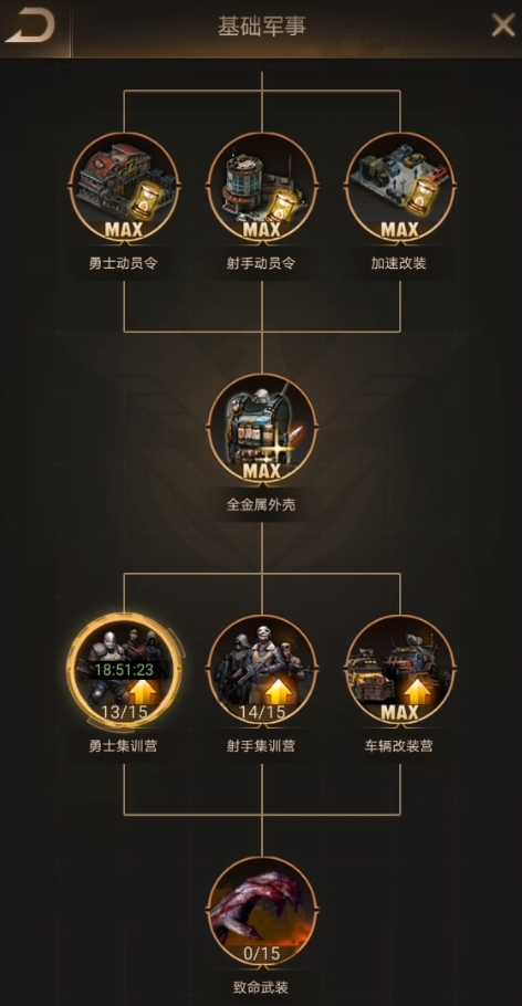 守望黎明科技进度怎么增加的