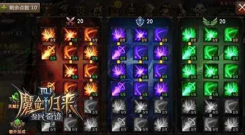 全民奇迹智魔元素怎么加点 全民奇迹智魔元素怎么加点