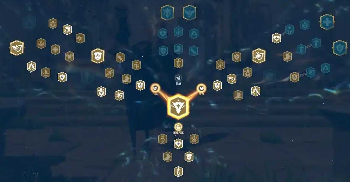 万国觉醒怎么进攻联盟旗帜