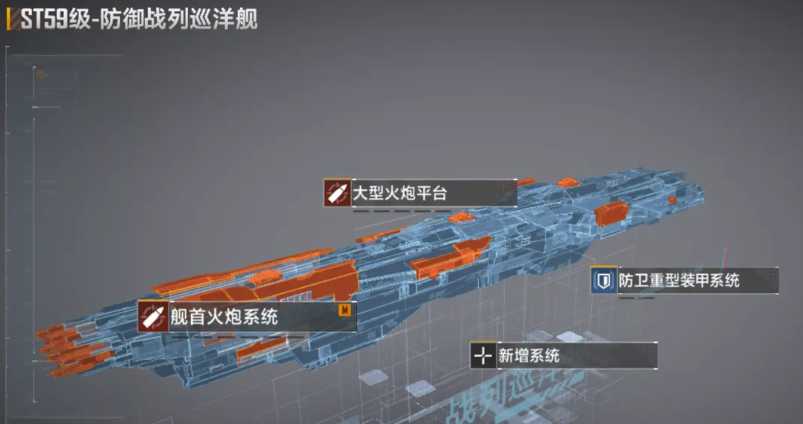 无尽的拉格朗日如何使用火炮技术