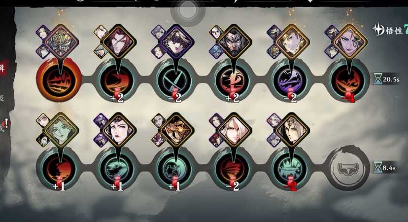 影之刃3炽刃技能链怎么搭配