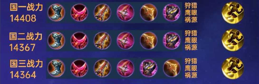 王者荣耀蒙犽的铭文出装是什么