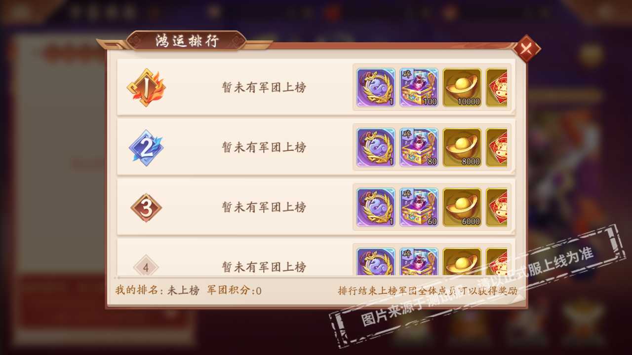 少年三国志2军团红包怎么发