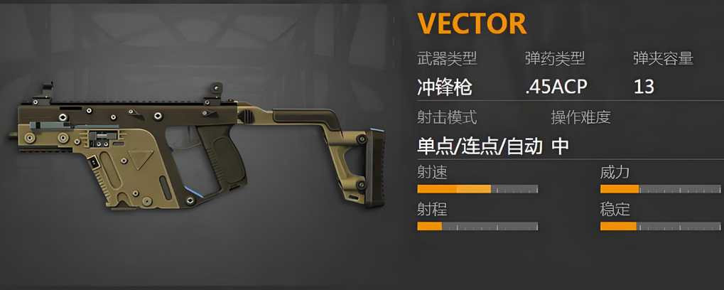 绝地求生如何快速开镜 绝地求生如何快速开镜