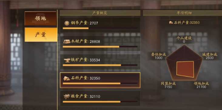 三国志战略版开荒如何得到更多铜 三国志战略版开荒如何得到更多铜