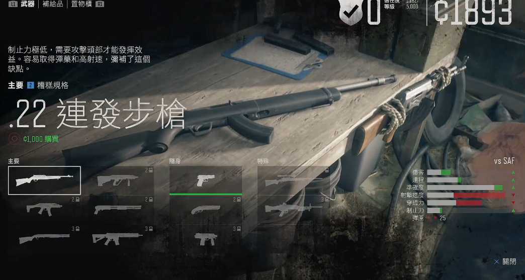 往日不再营地有哪些武器