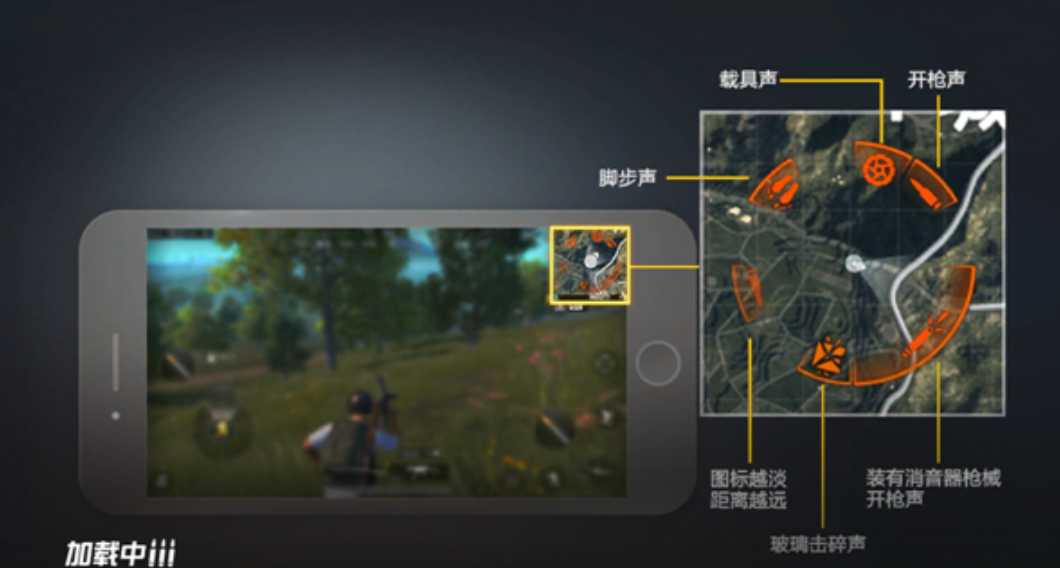 绝地求生怎么分辨脚步位置